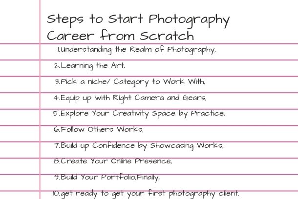 Steps to Start Photography Career from Scratch